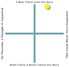 Exciting steampunk set in an alternate nineteenth century America.