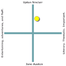 Exciting, adventurous, thoughtful steampunk fantasy.