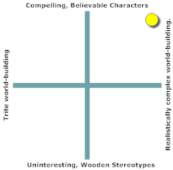 The impressive culmination of an epic eleven years in the making.