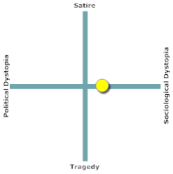 Dystopia that can make you cry.