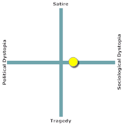 Dystopia that can make you cry.