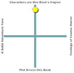 An engaging, amusing read with decent characters.