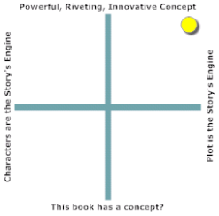 High-concept, hard SF alternate history with a spy-thriller edge.