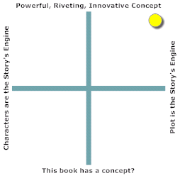 High-concept, hard SF alternate history with a spy-thriller edge.