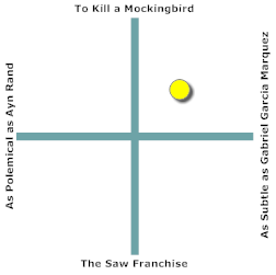 An quiet, emotional ride.