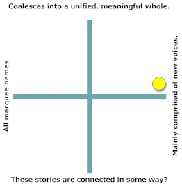 An enjoyable, entertaining anthology with a wide variety of new authors.