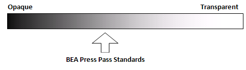 BEA Press Pass Standards Still a bit Translucent